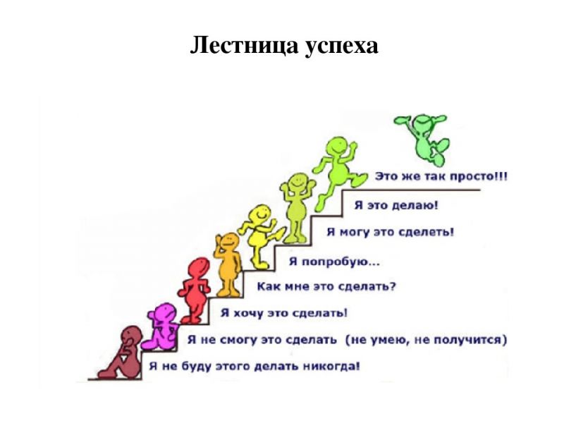 Как выбрать идеальный кроссовер в Казахстане без лишних затрат и ошибок - открой секрет успеха
