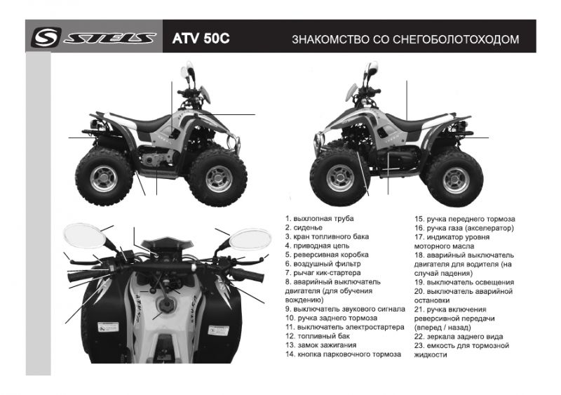 Как выбрать идеальный квадроцикл Arctic Cat для экстремального внедорожного катания: советы бывалых водителей