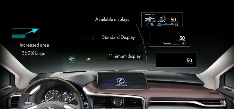 Как выбрать идеальный Lexus RX в 2023 году: советы эксперта, чтобы остаться довольным