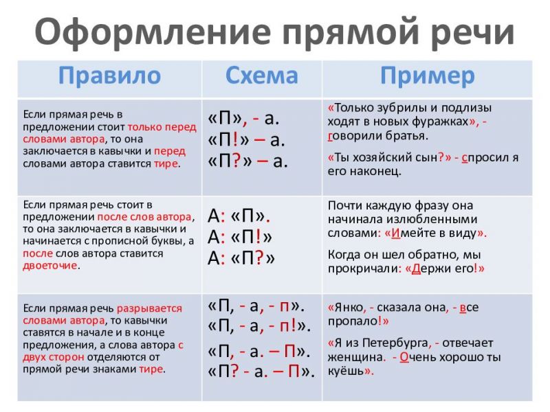 Как выбрать идеальный мотоцикл Nexus для себя: двоеточие