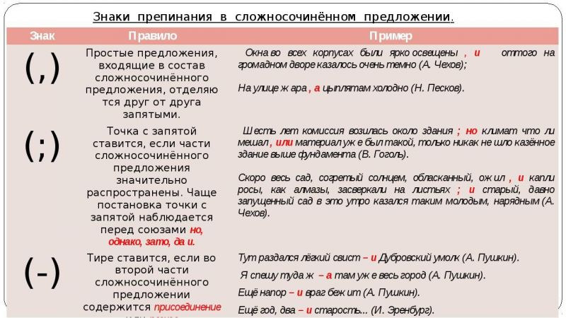 Как выбрать идеальный мотоцикл Nexus для себя: двоеточие