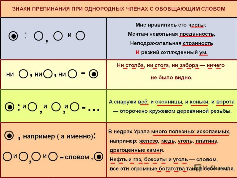 Как выбрать идеальный мотоцикл Nexus для себя: двоеточие