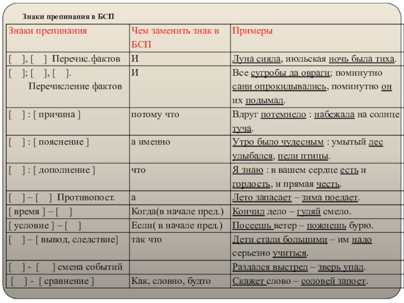Как выбрать идеальный мотоцикл Nexus для себя: двоеточие