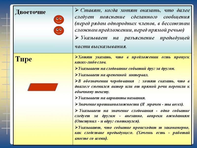 Как выбрать идеальный мотоцикл Nexus для себя: двоеточие