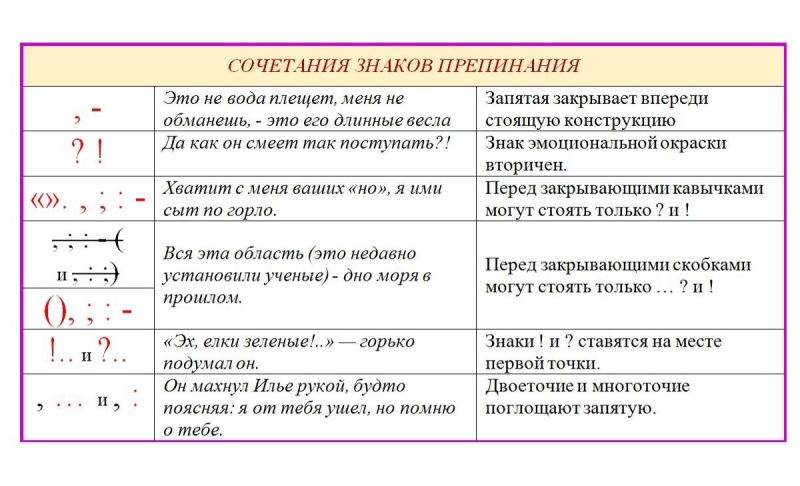 Как выбрать идеальный мотоцикл Nexus для себя: двоеточие