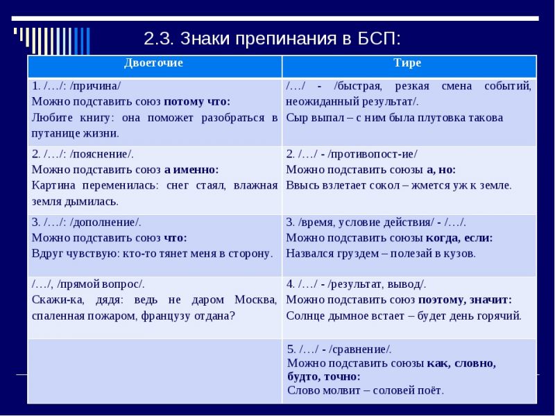 Как выбрать идеальный мотоцикл Nexus для себя: двоеточие