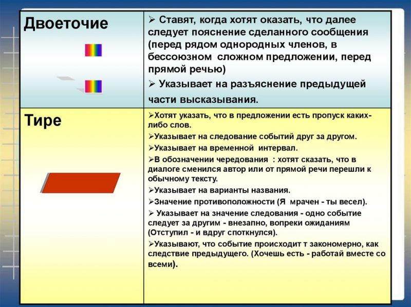 Как выбрать идеальный мотоцикл Nexus для себя: двоеточие