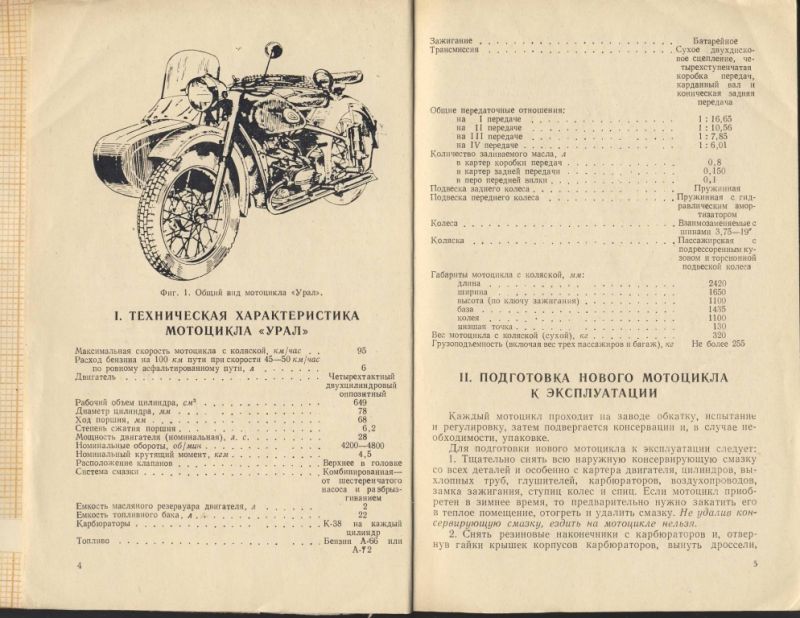 Как выбрать идеальный мотоцикл Урал Соло по техническим характеристикам: важные нюансы