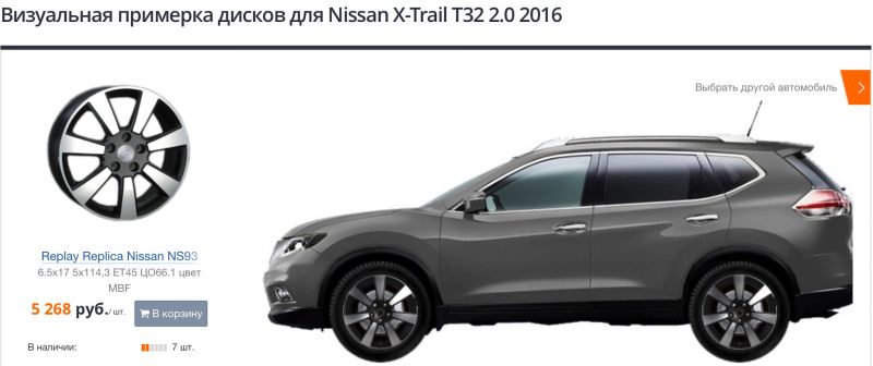 Как выбрать идеальный Nissan X-Trail 2023 белый для себя: 15 советов делиться опытом