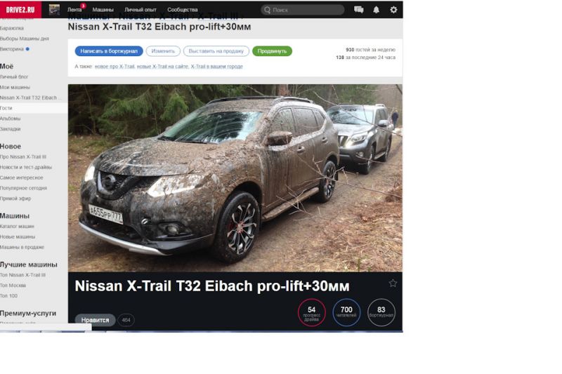 Как выбрать идеальный Nissan X-Trail 2023 белый для себя: 15 советов делиться опытом