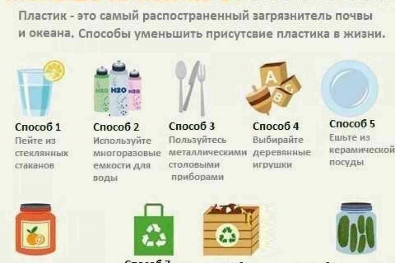 Как выбрать идеальный новопласт для пластика: потрясающие советы внутри