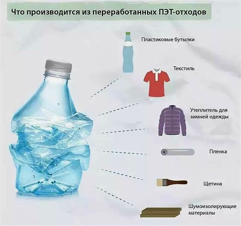 Как выбрать идеальный новопласт для пластика: потрясающие советы внутри