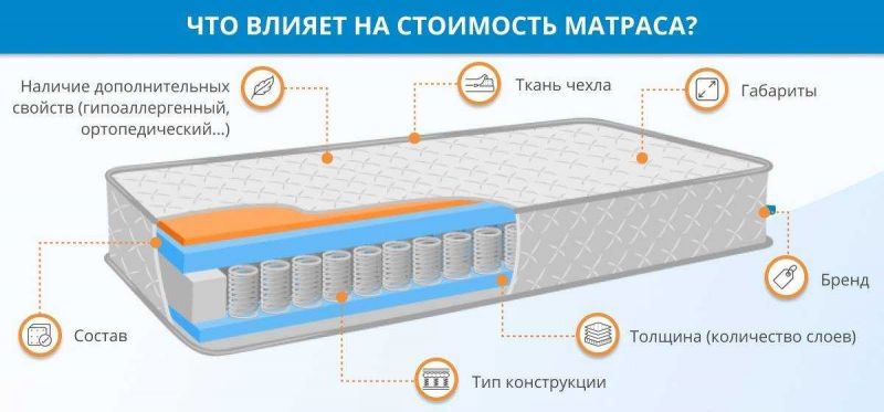 Как выбрать идеальный новопласт для пластика: потрясающие советы внутри