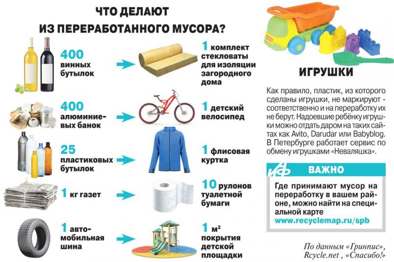 Как выбрать идеальный новопласт для пластика: потрясающие советы внутри