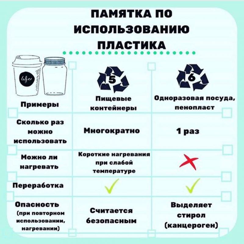 Как выбрать идеальный новопласт для пластика: потрясающие советы внутри
