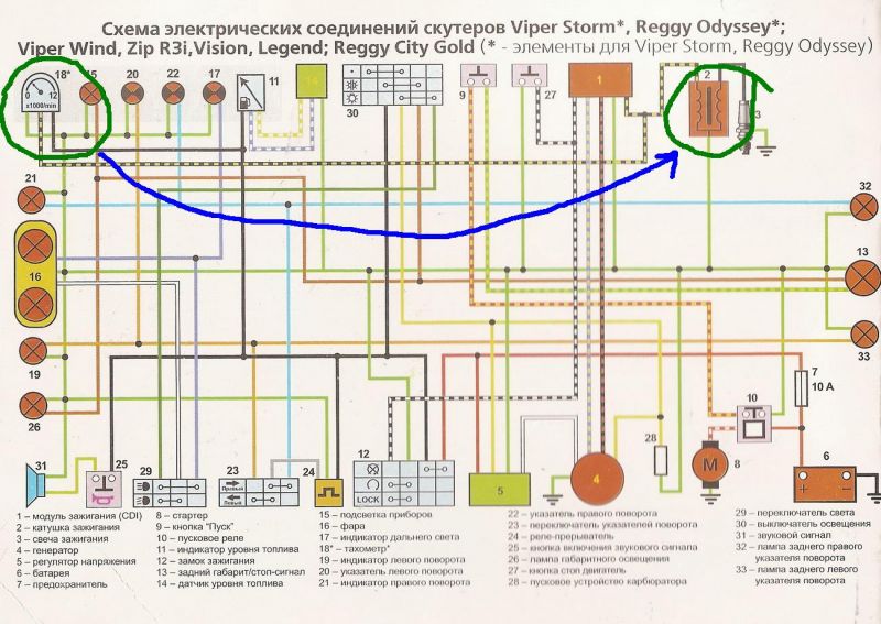 Как выбрать идеальный патрон индиго 150 для комфортных путешествий: детальный разбор функционала и характеристик