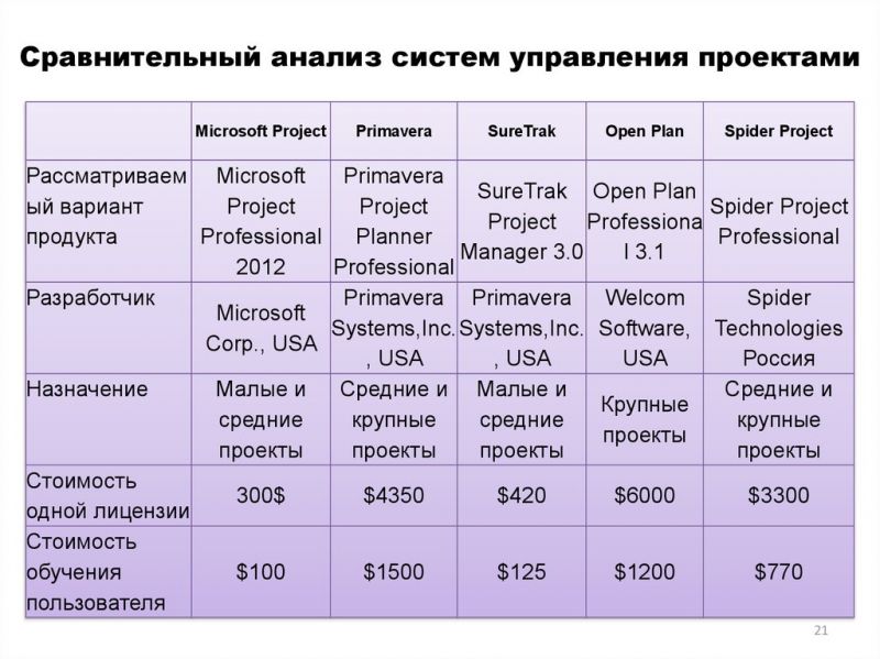 Как выбрать идеальный патрон индиго 150 для комфортных путешествий: детальный разбор функционала и характеристик