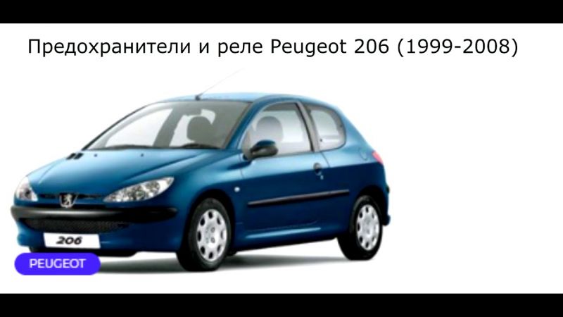 Как выбрать идеальный Пежо 206 SW: секреты владельцев и советы экспертов
