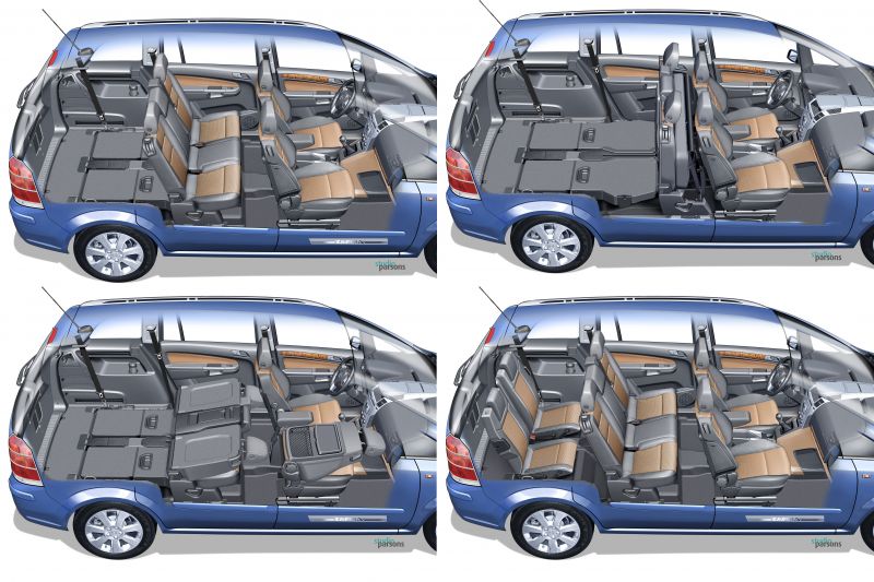 Как выбрать идеальный подержанный Ford Galaxy: откройте для себя эти советы