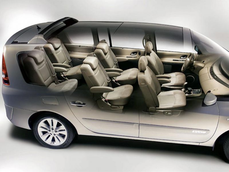 Как выбрать идеальный Renault Grand Scenic 2023 года: 7 советов, которые помогут сделать правильный выбор