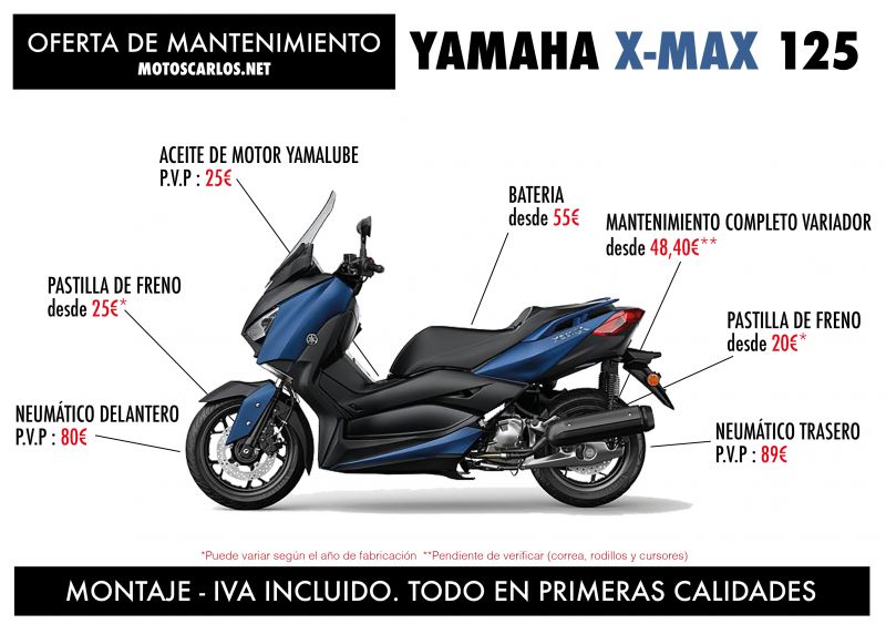 Как выбрать идеальный скутер Yamaha X-MAX: уникальные советы
