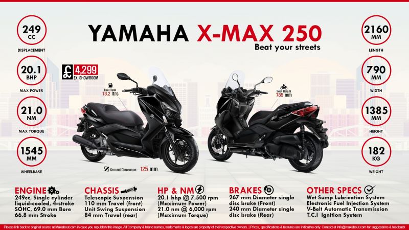 Как выбрать идеальный скутер Yamaha X-MAX: уникальные советы