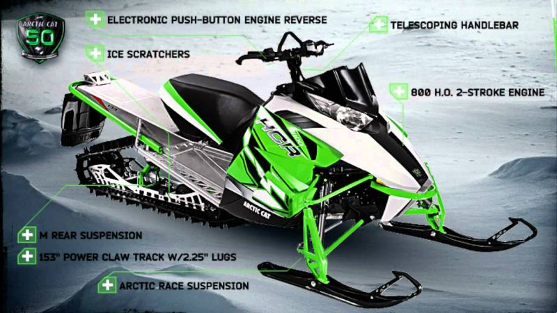 Как выбрать идеальный снегоход Arctic Cat M1100 Turbo: 15 советов для зимних приключений