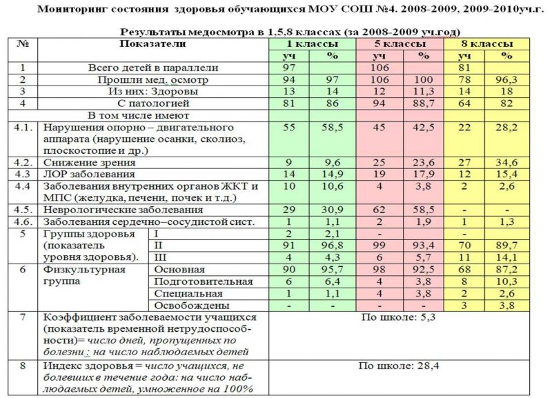 Как выбрать идеальный вариант нового Ford Galaxy 2023: план из 15 пунктов