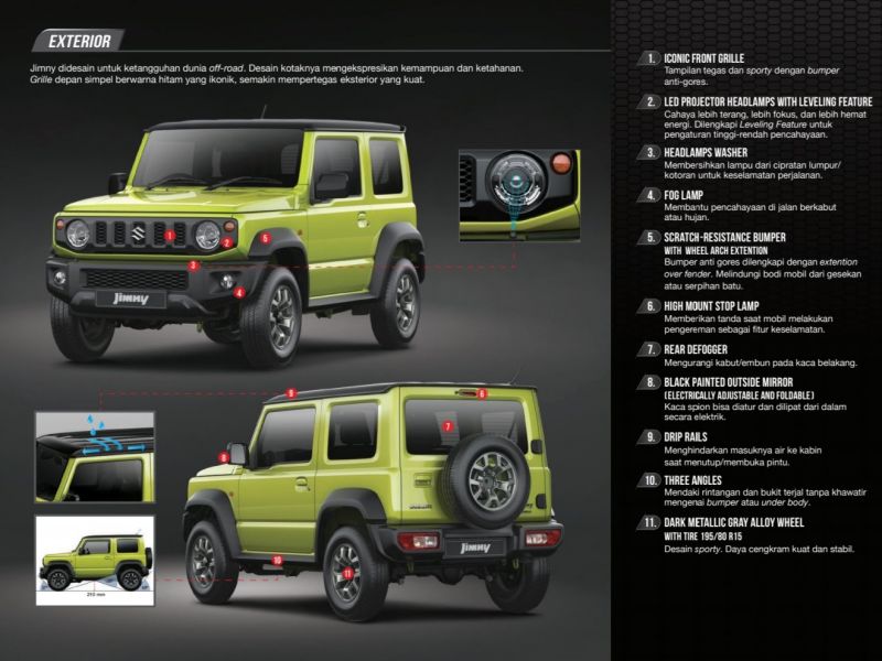 Как выбрать идеальный внедорожник Suzuki Jimny в Москве: советы от официального дилера