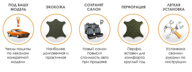Как выбрать качественные автомобильные коврики синтекс и избежать разочарований: все об их плюсах, минусах и отзывах