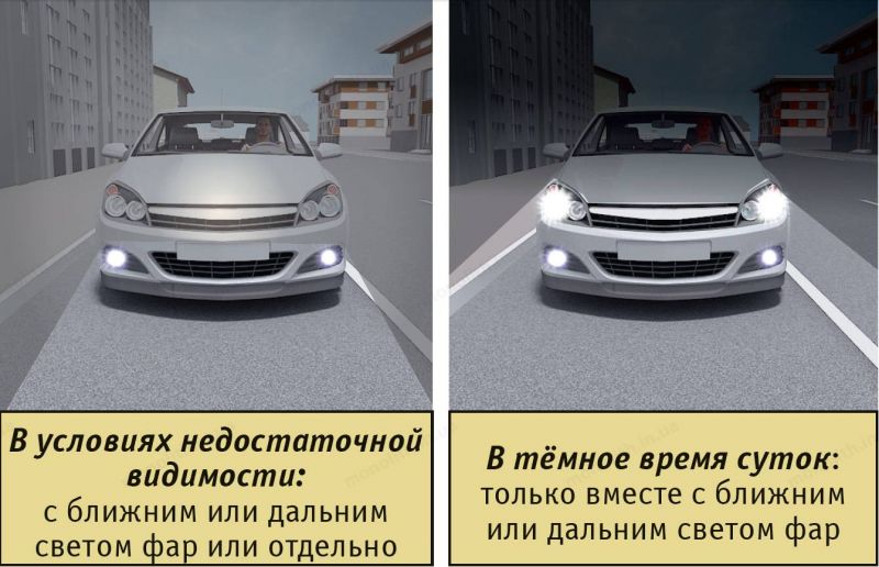 Как выбрать качественные фары Depo и получить удовольствие от вождения в 2023 году