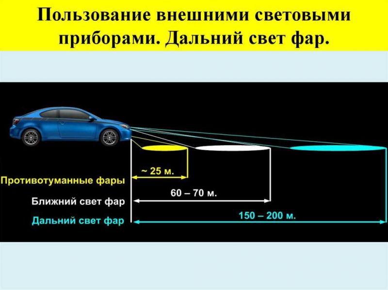 Как выбрать качественные фары Depo и получить удовольствие от вождения в 2023 году