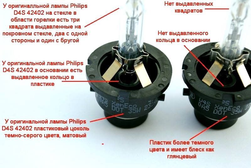 Как выбрать качественные ксеноновые лампы нарва в 2023 году: секреты мастеров