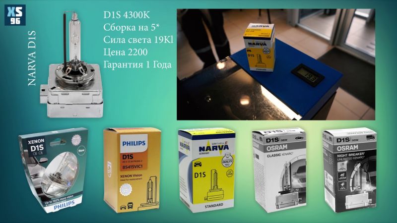 Как выбрать качественные ксеноновые лампы нарва в 2023 году: секреты мастеров