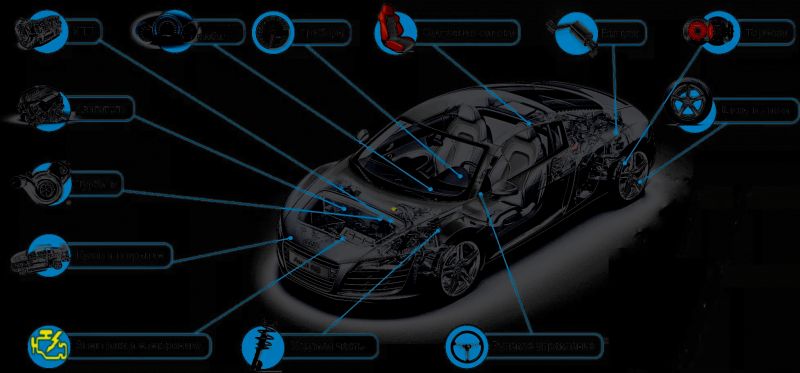 Как выбрать качественные запчасти Comline, чтобы автомобиль работал безотказно
