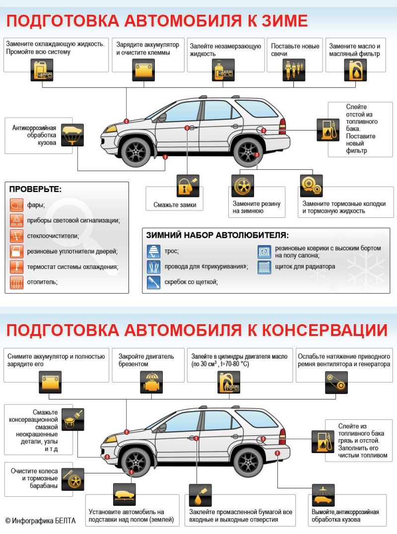 Как выбрать качественные запчасти DEPO: советы для автовладельцев