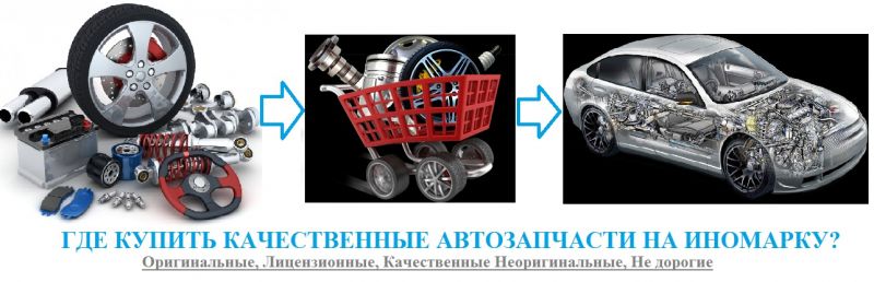 Как выбрать качественные запчасти Мандо для вашего автомобиля: 7 неожиданных советов
