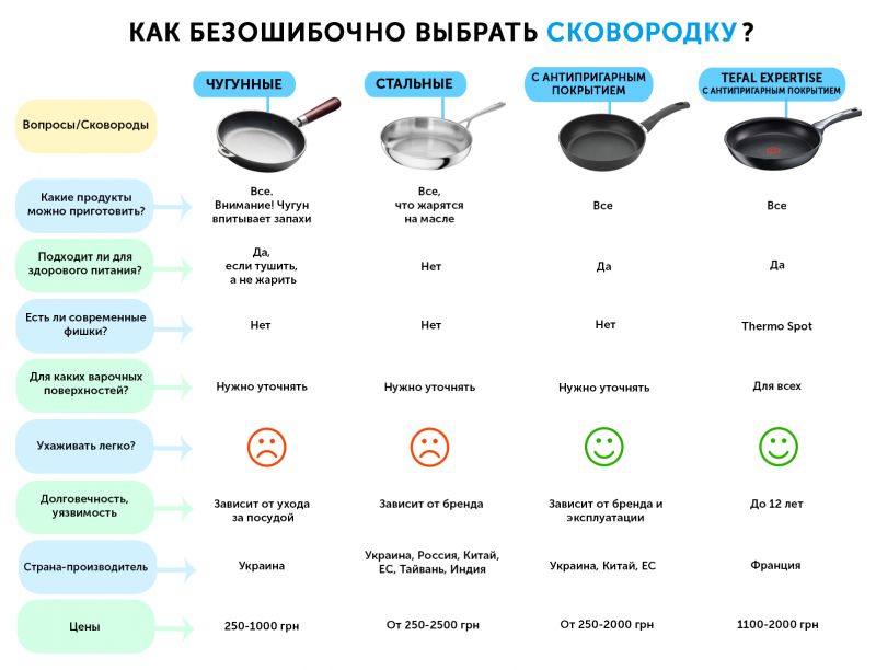 Как выбрать качественные запчасти Tenacity: 15 полезных советов