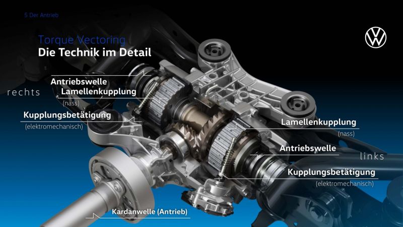 Как выбрать качественные запчасти torque для авто: особенности и тонкости