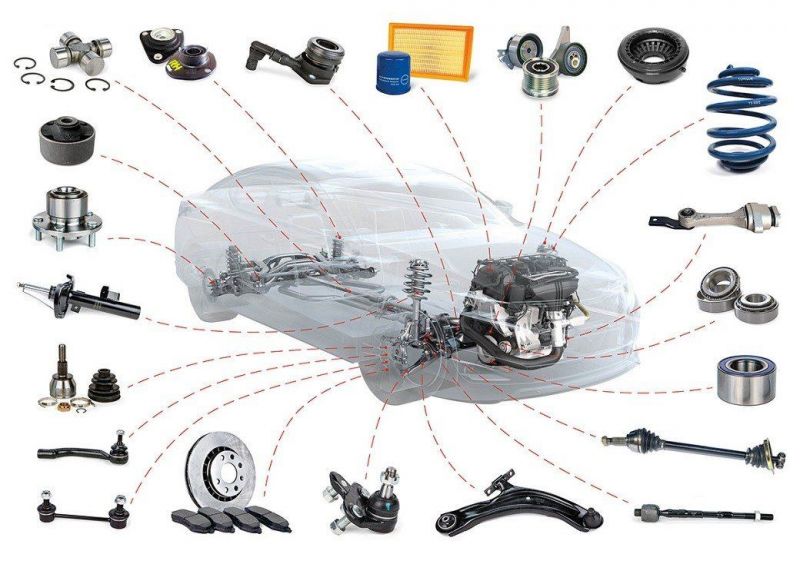 Как выбрать качественные запчасти torque для авто: особенности и тонкости