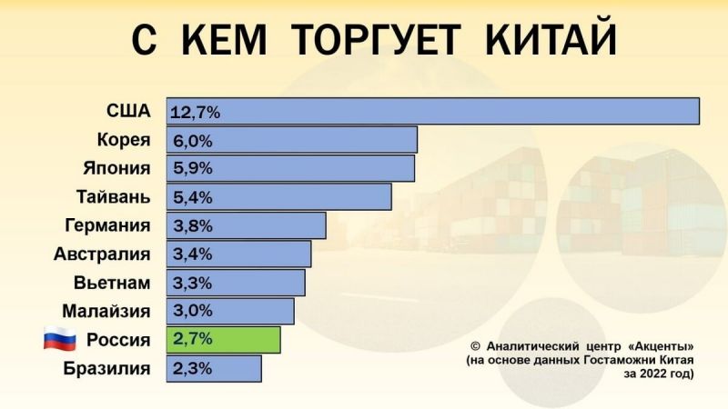 Как выбрать китайский универсал в 2023 году: 15 советов чтобы не ошибиться