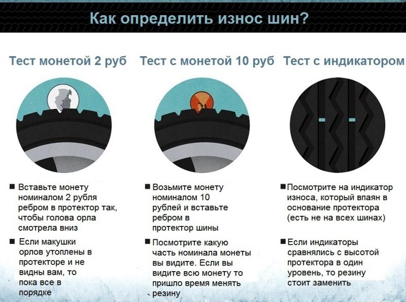 Как выбрать колеса для вашего авто: проверенные советы