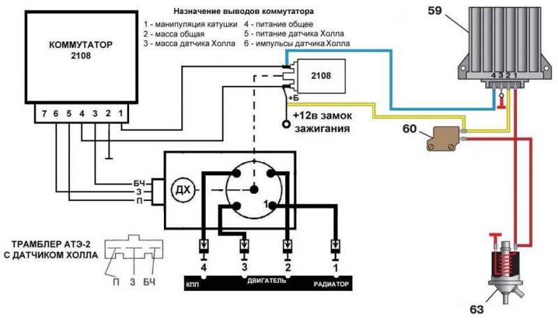Как выбрать коммутатор зажигания для автомобиля: неочевидные нюансы