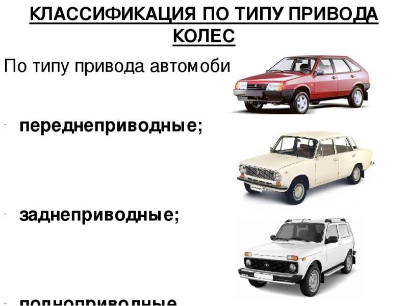 Как выбрать кроссовер для качественного путешествия: отличительные признаки идеального автомобиля