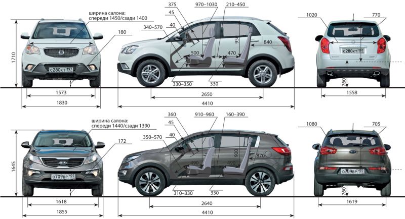 Как выбрать кроссовер Kia Seltos или Kia Sportage 2023: самое главное о технических характеристиках