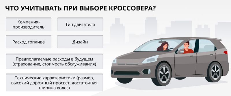 Как выбрать кроссовер: реальные отзывы владельцев помогут определиться с моделью