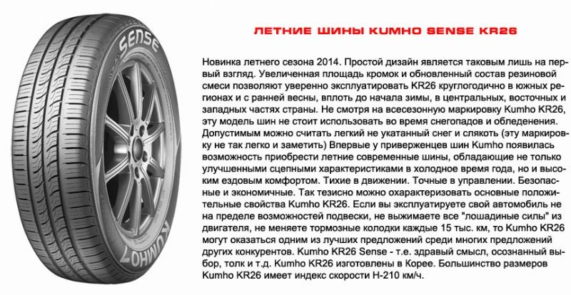 Как выбрать летние шины Kumho, на которые стоит обратить внимание в 2022 году