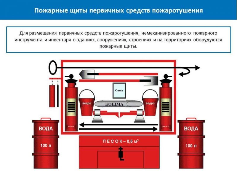 Как выбрать лучшие ШРП LYNXAUTO: кессоны для беспроблемной и безопасной эксплуатации авто