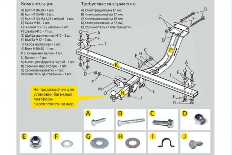 Как выбрать лучший фаркоп для своего авто: полный обзор важных нюансов