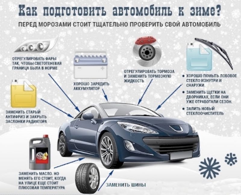 Как выбрать лучшую тормозную жидкость для вашего авто: важные факторы для принятия правильного решения